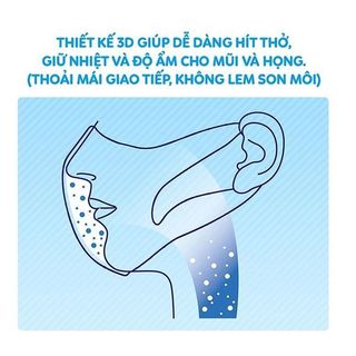 Khẩu trang y tế unicham 100 chiếc  Nhật bản.