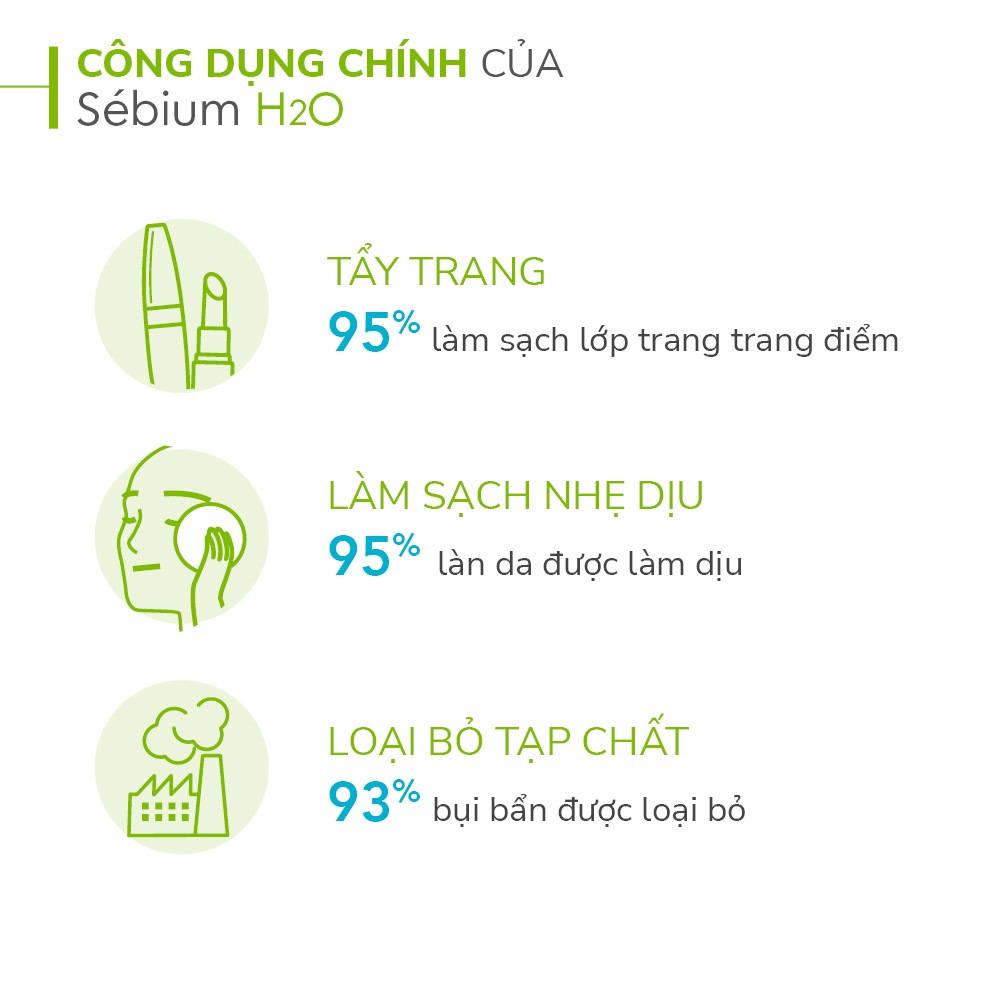 Dung dịch làm sạch và tẩy trang công nghệ Micellar cho da hỗn hợp, da dầu, và da mụn Bioderma Sebium H2O - 500ml | BigBuy360 - bigbuy360.vn