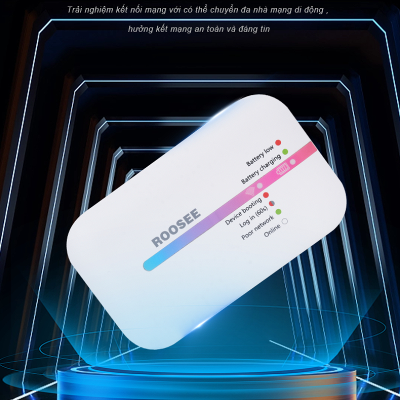 Bộ Phát Wifi Di Động mini  ROOSEE M600 -không cần lắp sim , máy nhẹ chỉ 80g