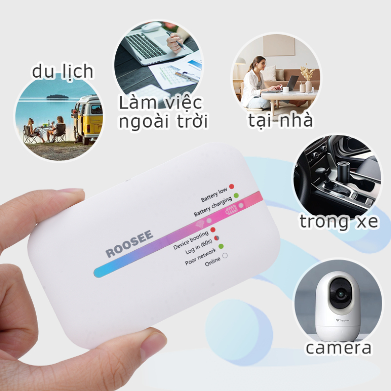 Bộ Phát Wifi Di Động mini  ROOSEE M600 -không cần lắp sim , máy nhẹ chỉ 80g