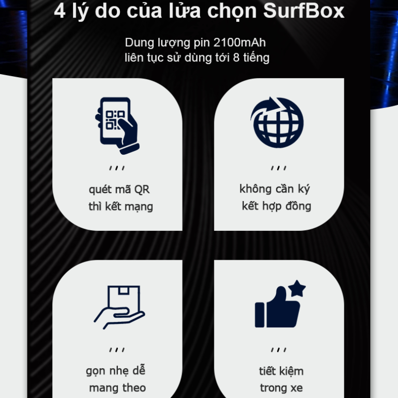 Bộ Phát Wifi Di Động mini  ROOSEE M600 -không cần lắp sim , máy nhẹ chỉ 80g