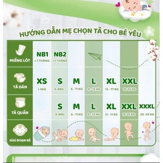 [TÁCH BỊCH] Miếng dùng thử bỉm Molfix dán/quần - Đóng túi zip