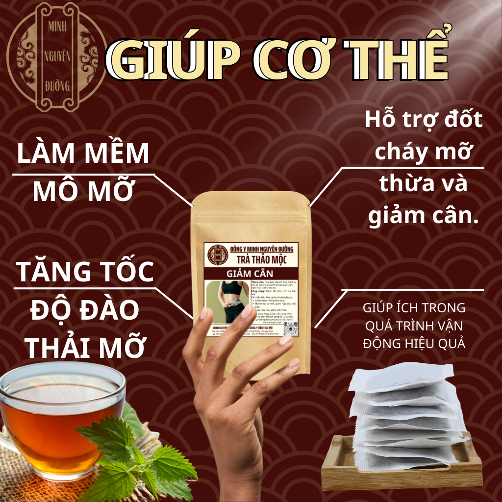 Trà Detox Thải Mỡ Giảm Cân Minh Nguyên Đường - Thải Mỡ Bụng, Mỡ Thành Mạch, Mỡ Nội Tạng, Đốt Mỡ - Bịch 50 Lọc