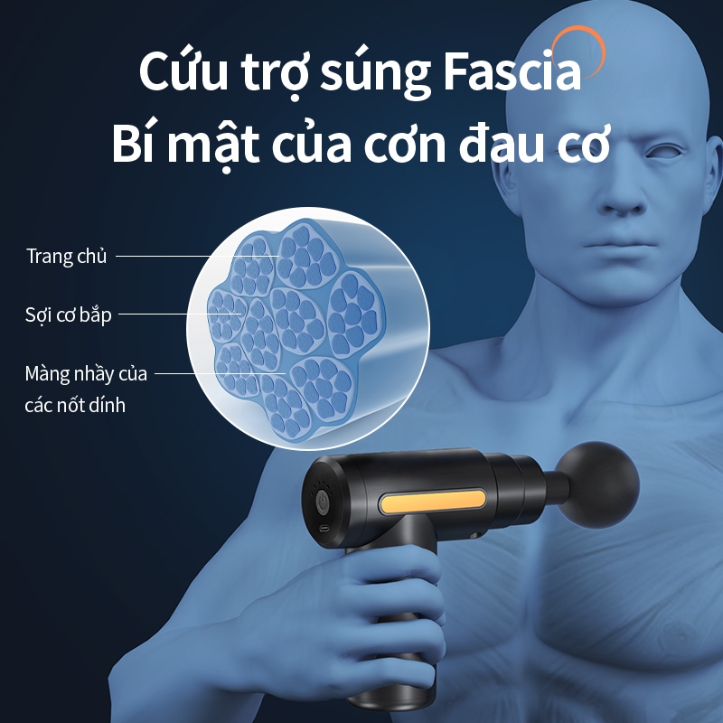Máy massage cầm tay Gun 4 đầu 6 tiêu chuẩn cấp độ trị nhức nhối body hiệu quả, súng đấm lưng xoa bóp mini