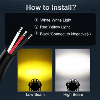 Đèn Pha Led chiếu sáng (12-85v)