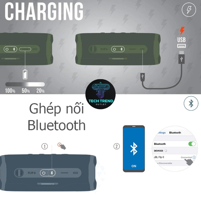 Loa Bluetooth JBL Flip 6 Chất Lượng Cao Không Thấm Nước Chơi Nhạc 4H Loa Bluetooth Mini 5.1 TechTrend Outlet | BigBuy360 - bigbuy360.vn