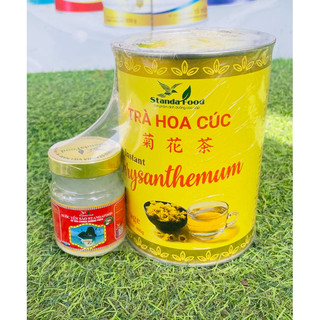 Trà Hoa cúc Thanh Nhiệt , Lợi sữa