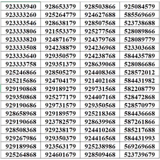 Sim 4G Vietnamobile- Sim Số Đẹp Chỉ  150k- Miễn Phí Gọi - Sim Ngọc Mai