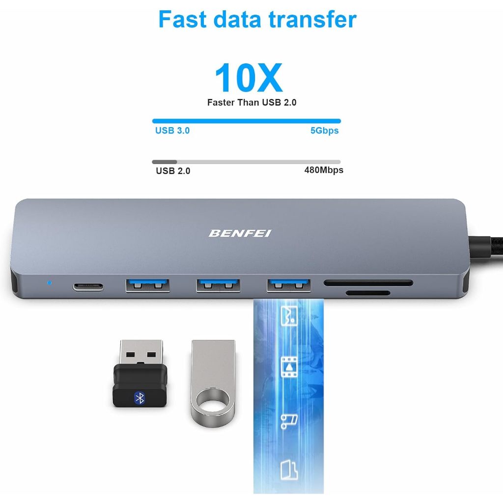 Cáp Chuyển Hub BENFEI Ugreen 5 In 1 USB Type C Sang HDMI + USB 3.0*3 + PD Ugreen BENFEI Chính Hãng | BigBuy360 - bigbuy360.vn