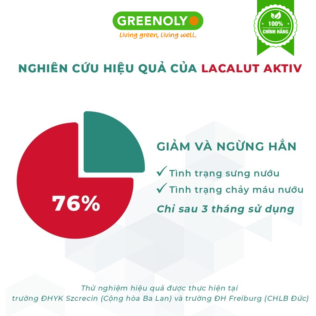 Kem Đánh Răng Lacalut Aktiv Ngăn Ngừa Viêm Nướu, Tụt Lợi, Giảm Chảy Máu Chân Răng 75ml