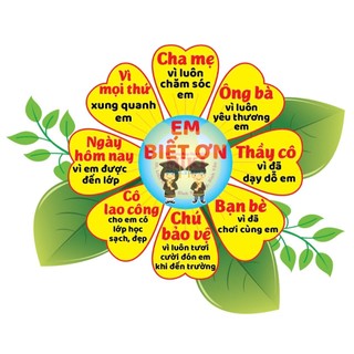 Em biết ơn mẫu rời