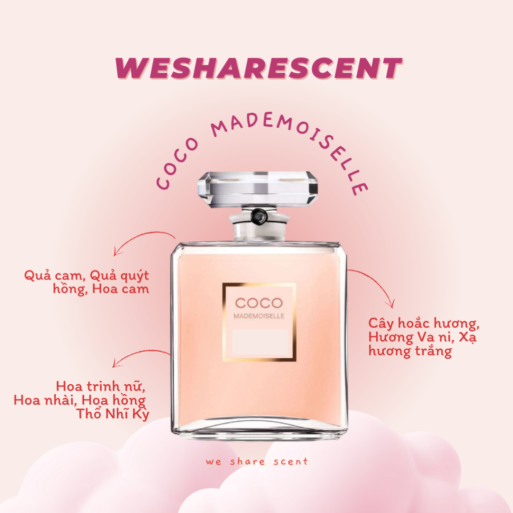 [𝘼𝙪𝙩𝙝] Nước Hoa Nữ 𝗖𝗢𝗖𝗢 𝗠𝗮𝗱𝗲𝗺𝗼𝗶𝘀𝗲𝗹𝗹𝗲 -𝙬𝙚𝙨𝙝𝙖𝙧𝙚𝙨𝙘𝙚𝙣𝙩-