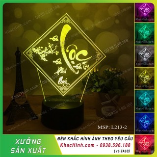 Đèn Led trang trí Thư pháp CHỮ LỘC –Đèn tranh thư pháp chữ Lộc, Đèn decor phòng led 16 màu có remote