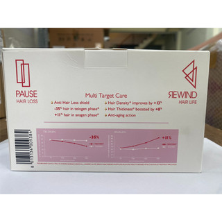 Serum giảm rụng tóc, kích thích mọc tóc foltene dành cho nữ women hair & scalp treatment