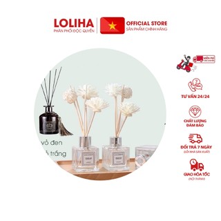 ⛔giadungduylong⛔ tinh dầu thơm phòng thái lan