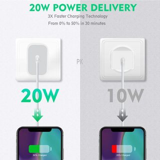 Bộ sạc nhanh PD20W Akus dây cáp TypeC to IP dùng cho Iphone X/11/12/13/14