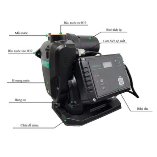 Bơm biến tần PRODN động cơ nam châm vĩnh cửu: 1WZB-20DC (400W ) (Phiên bản menu điều khiển mới)