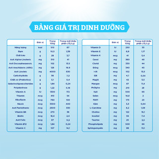 Sữa Bột EN FA A2 Neuropro 1,2,3 800g Hỗ trợ tăng cân và tiêu hoá