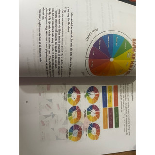 Gt phun xăm mày môi mí 2024
