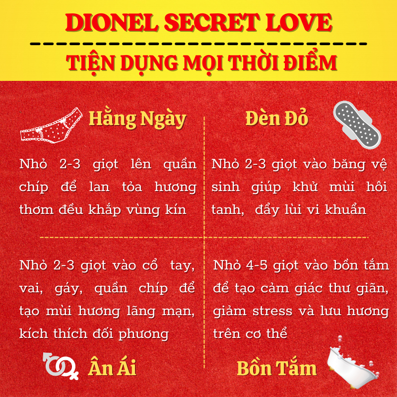Nước hoa vùng kín DIONEL 5ml Hương Thơm Ngọt Ngào Quyến Rũ