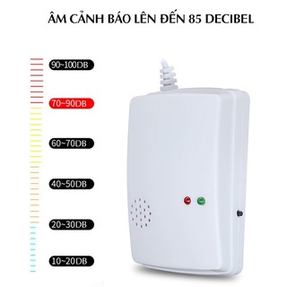 Máy báo rò rỉ khí gas V1, báo động có khí ga