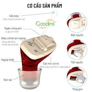 Máy trợ thính siêu nhỏ Goodmi GM-930T