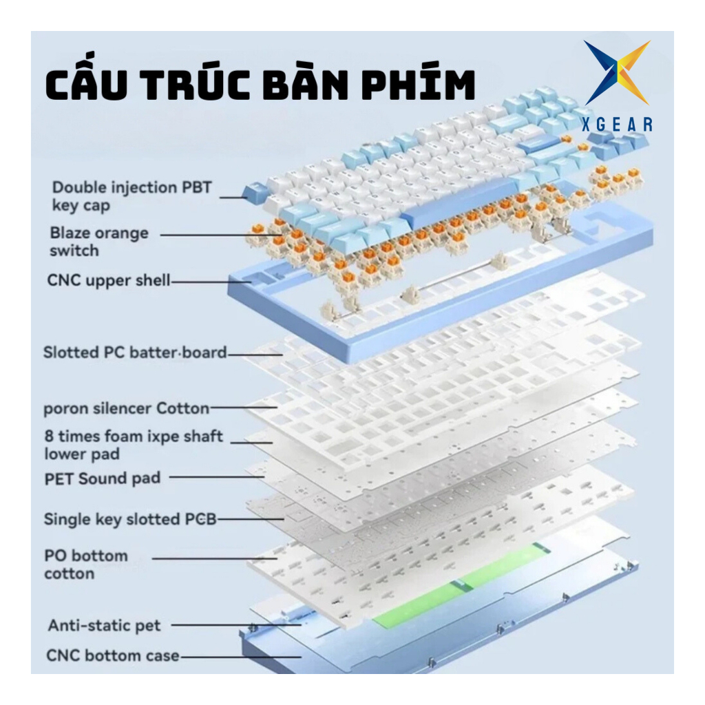 Bàn Phím Không Dây MCHOSE GX87 - Nhôm CNC - 3 Mode - Hotswap - Led RGB - Tạ Gương PDV | BigBuy360 - bigbuy360.vn