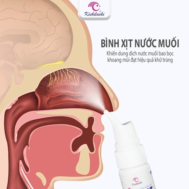 Bình Rửa Mũi Nasal Cool Kichilachi 250ml Vệ Sinh Mũi Cho Bé Tặng Kèm Bình Xịt Kichat 70ml