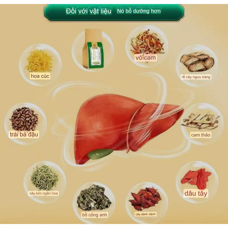 Trà Hoa Cúc Hạt Quế, Kim Ngân Mát Gan Thải Độc Tố Thanh Lọc Cơ Thể Đẹp Da Đẹp Dáng Đồng Nhân Đường  30 gói