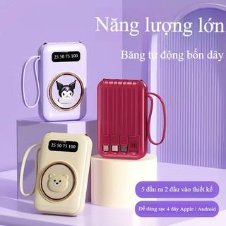Sạc dự phòng hình thú ngộ ngĩnh