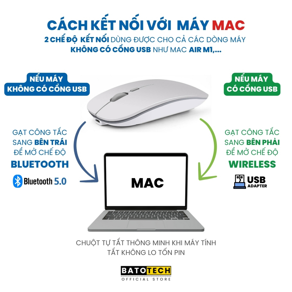 Chuột không dây Bluetooth M1Pro BATOTECH, không tiếng click, sạc 1 lần dùng 2 tháng, kết nối được cho máy Mac