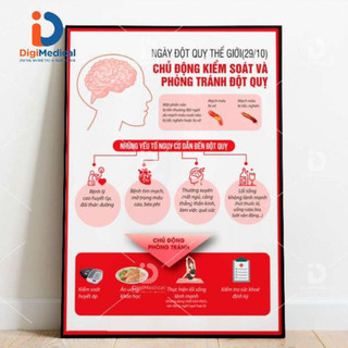 Phòng Tránh Đột Quỵ