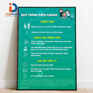 Tranh Tiêm Chủng - Quy Trình Tiêm Chủng