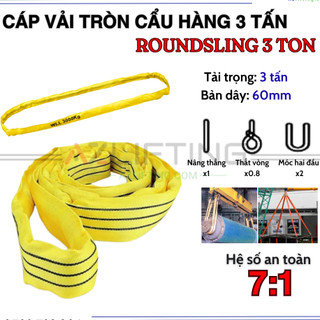 Dây cáp vải cẩu hàng bản tròn 3 tấn endless, hệ số 7:1, cáp vải tròn an toàn chuẩn châu Âu, cáp vải cẩu hàng cao cấp