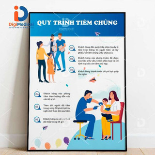 Tranh tiêm chủng - quy trình tiêm chủng 2