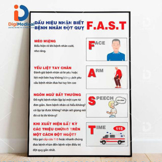 Tranh decal dán Dấu hiệu nhận biết bệnh nhân đột quỵ F.A.S.T