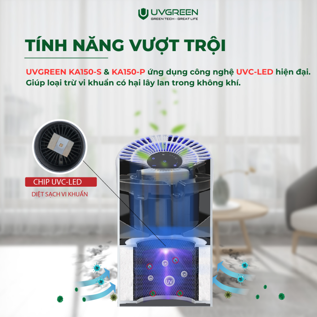 Máy Lọc Không Khí Diệt Khuẩn UVGREEN KA150-UVC LED,Tinh Dầu,Lõi Lọc HEPA H13, Bảo Hành 24T | BigBuy360 - bigbuy360.vn