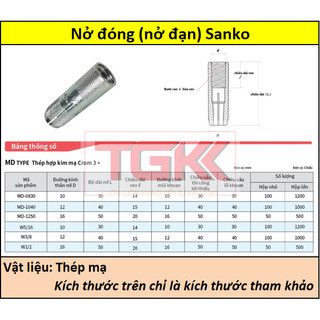 Nở đóng (Nở đạn) Sanko dòng MD