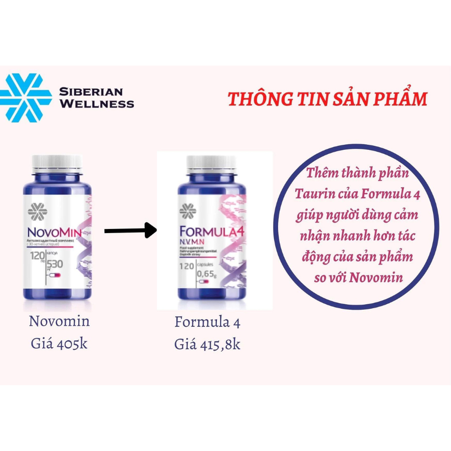 [Rẻ vô địch For 4 ] Viên uống chống oxy hóa, phục hồi tế bào Formula 4 Novomin Hobomin - 120 viên/lọ