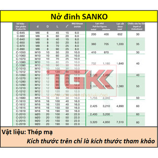 Nở đinh mạ Sanko dòng C M8