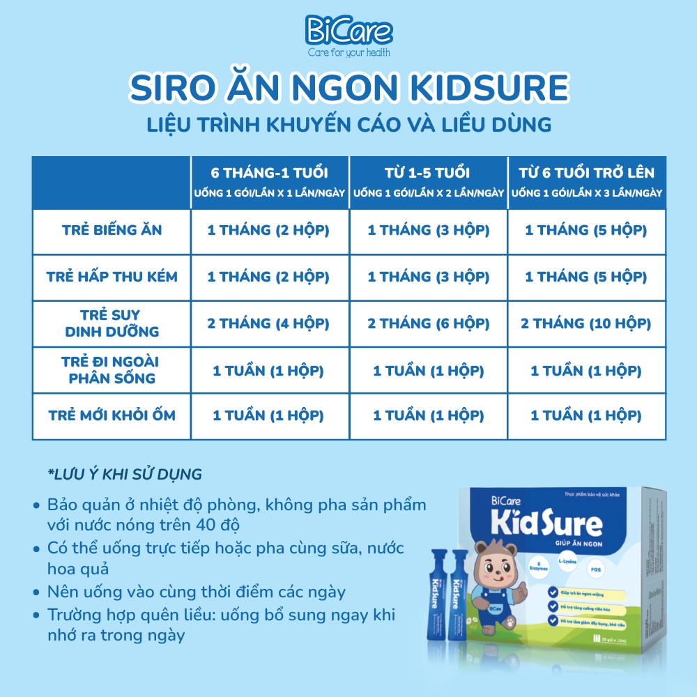 [Có quà] Siro ăn ngon Kidsure Bicare hộp 20 gói - Kiểm tra quà trong giỏ hàng
