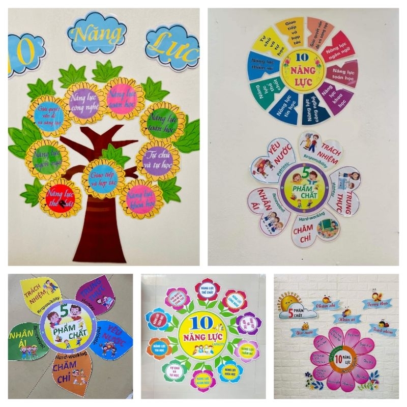 Bộ 5 phẩm chất, 10 năng lực ép plastic sẵn băng keo dán tường