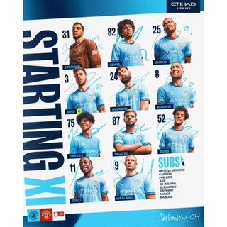 Poster manchester city vô địch ngoại hạng anh 2022-2023, poster bóng đá clb mc