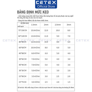 Keo chít mạch 2 thành phần CETEX (IB cho shop báo màu)