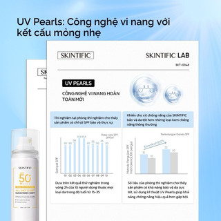 xịt chống nắng mini 50ml 120 pass 69