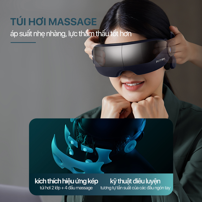 Máy Massage Mắt PHILIPS 2702 [Bảo Hành 24T] massage bằng túi khí AirEase, Hỗ trợ kết nối bluetooth.