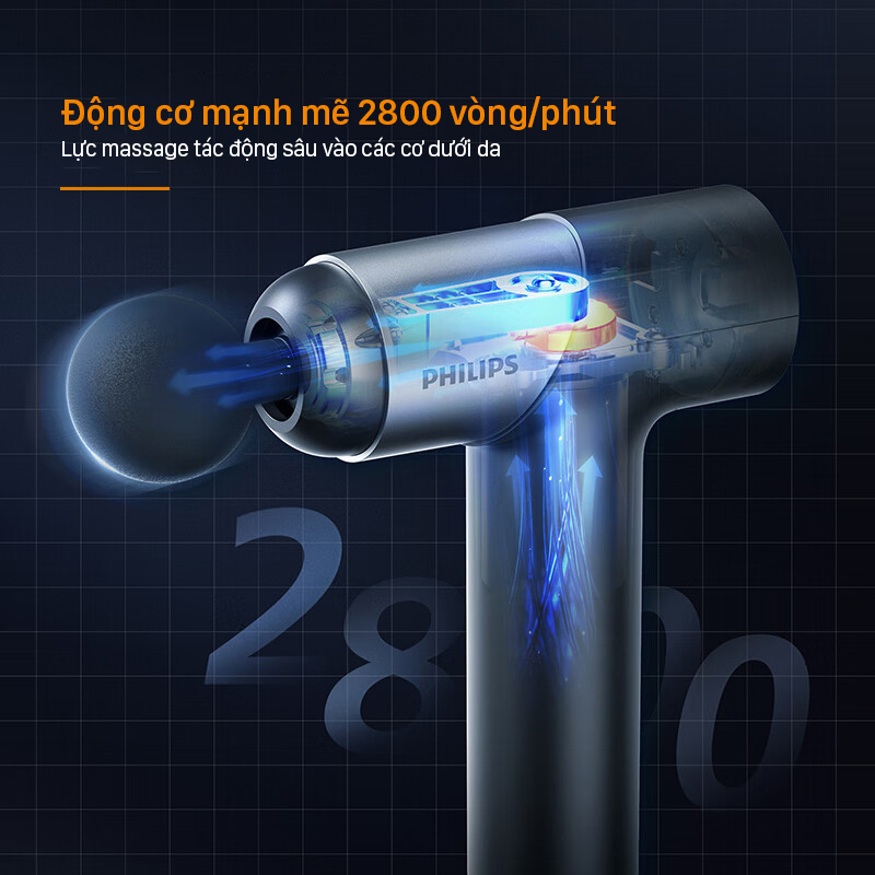 Súng Massage Cầm Tay PHILIPS 7323 [Bảo Hành 24T] Máy Massage Cầm Tay 7 cấp độ, Kết hợp 6 đầu massage chuyên dụng