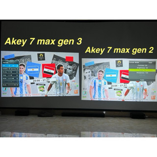 Máy chiếu Aun Akey7 max gen 3, gen 2 Basic, Android, Full HD,  laptop... Bảo Hành 12 Tháng