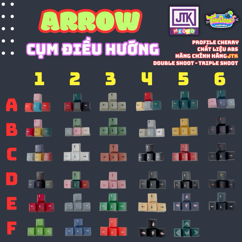 Keycap JTK | Bán Lẻ | Arrow - Cụm Phím Điều Hướng JTK | Hàng Chính Hãng JTK | Grab