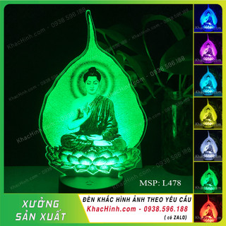 Đèn thờ PHẬT Thích Ca tọa trong lá bồ đề, Đèn tranh Phật Thích Ca, Đèn thờ phật giáo